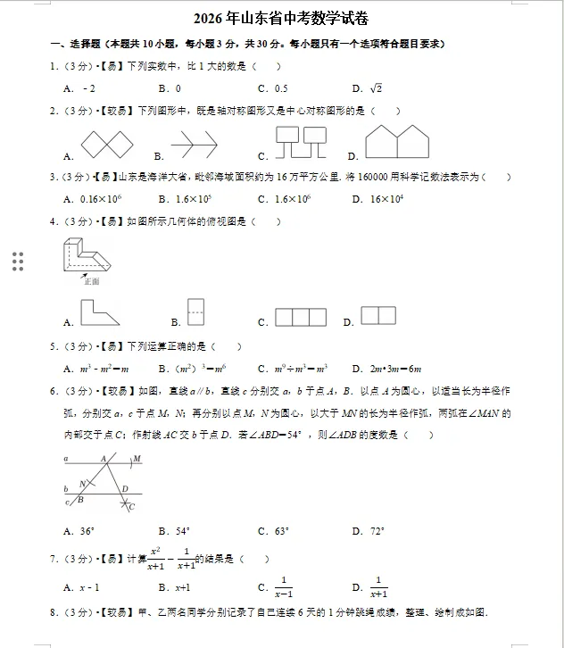 2026年山东中考数学卷-第1张图片-四季读书网