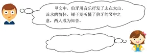 2026年河北省中考语文真题完全解读试卷总评·考情分析·复习策略·真题解读-第1张图片-四季读书网 2026年河北省中考语文真题完全解读试卷总评·考情分析·复习策略·真题解读-第1张图片-四季读书网