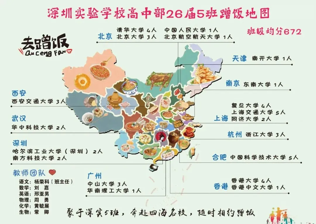 中考指引|跟着东大新生蹭饭图,认识广东名中学的“吴班”-第3张图片-四季读书网
