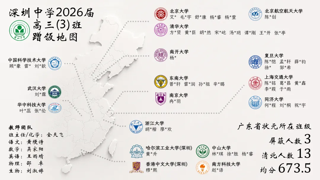 中考指引|跟着东大新生蹭饭图,认识广东名中学的“吴班”-第7张图片-四季读书网