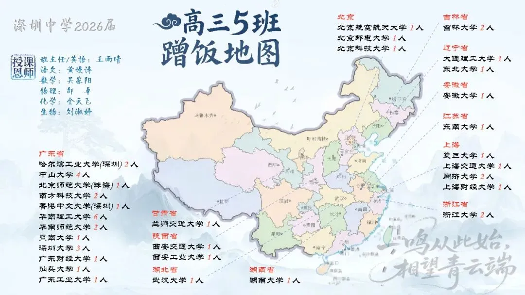 中考指引|跟着东大新生蹭饭图,认识广东名中学的“吴班”-第12张图片-四季读书网