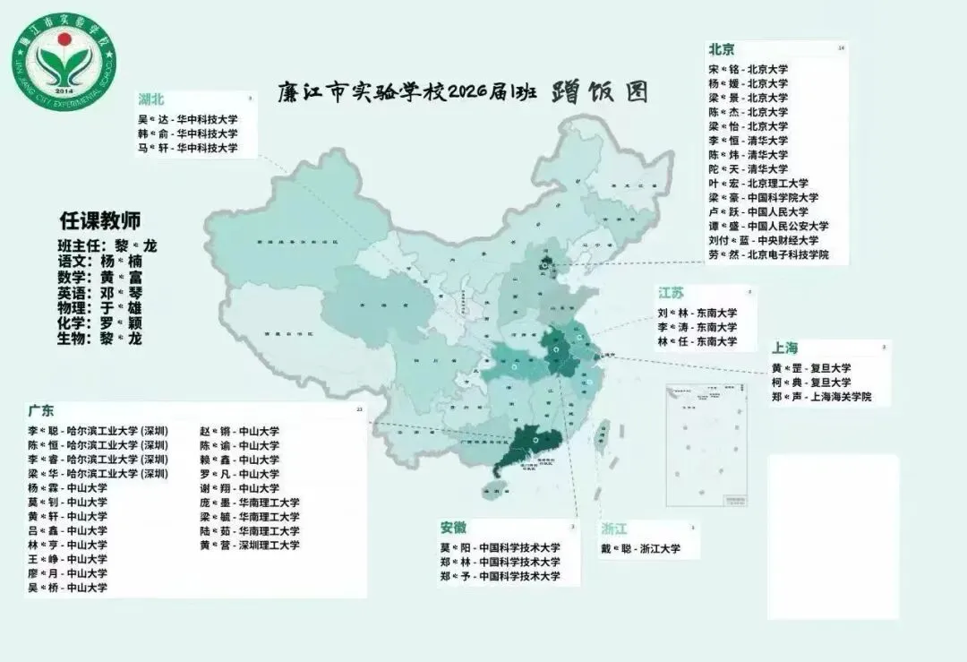 中考指引|跟着东大新生蹭饭图,认识广东名中学的“吴班”-第15张图片-四季读书网