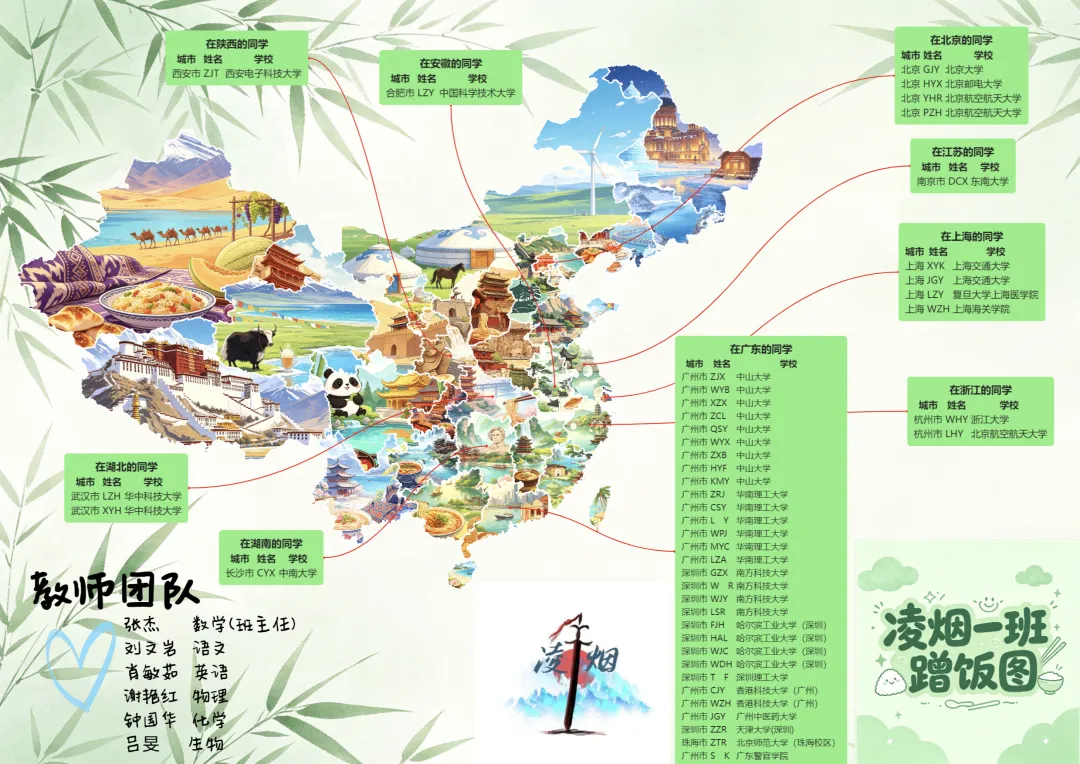 中考指引|跟着东大新生蹭饭图,认识广东名中学的“吴班”-第16张图片-四季读书网