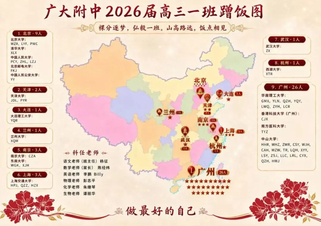 中考指引|跟着东大新生蹭饭图,认识广东名中学的“吴班”-第17张图片-四季读书网