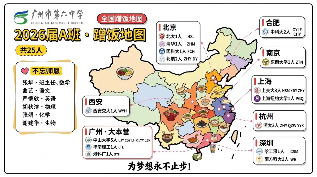 中考指引|跟着东大新生蹭饭图,认识广东名中学的“吴班”-第20张图片-四季读书网