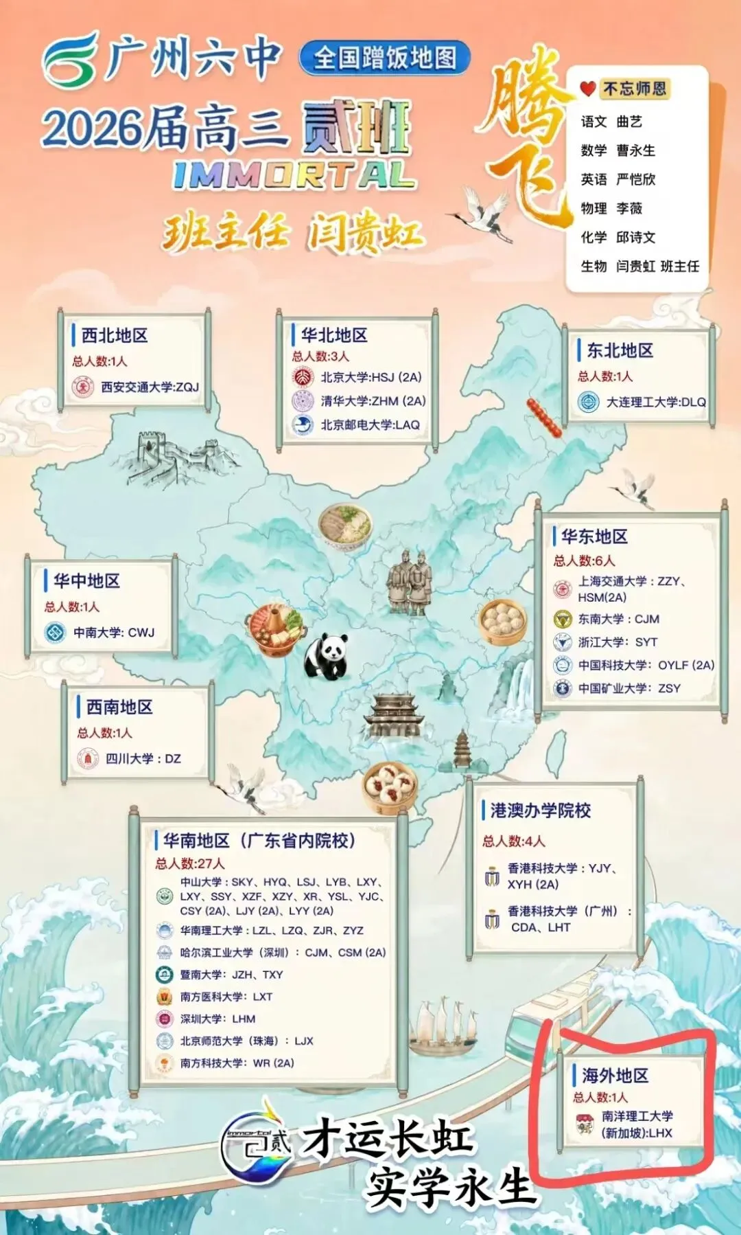 中考指引|跟着东大新生蹭饭图,认识广东名中学的“吴班”-第22张图片-四季读书网
