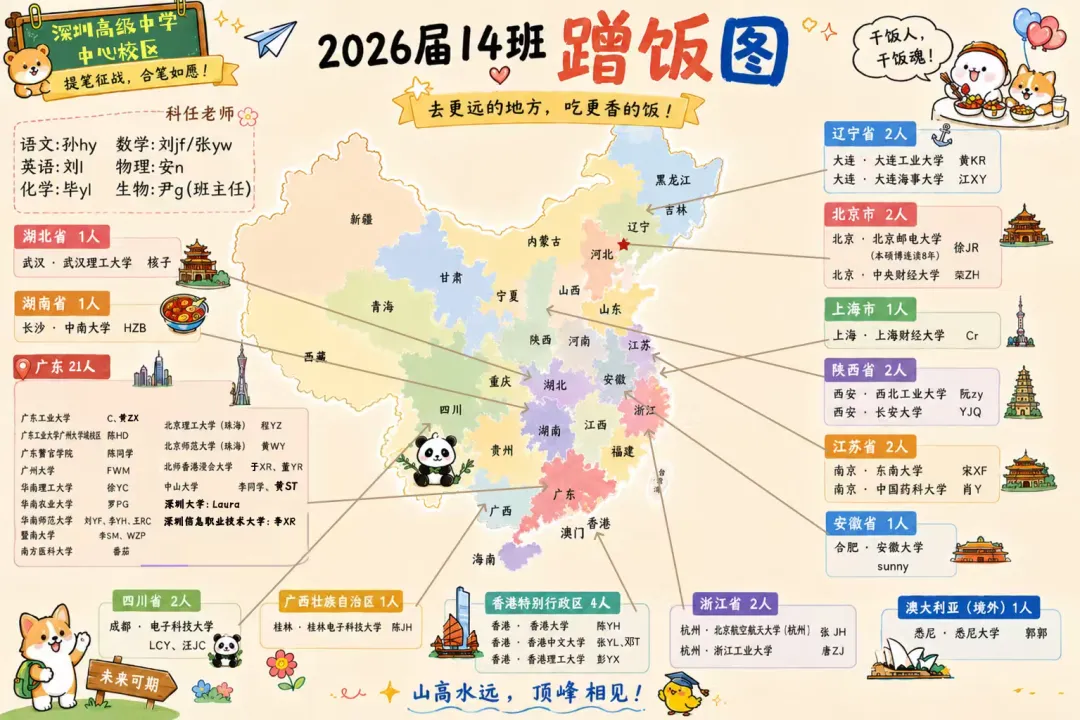 中考指引|跟着东大新生蹭饭图,认识广东名中学的“吴班”-第30张图片-四季读书网