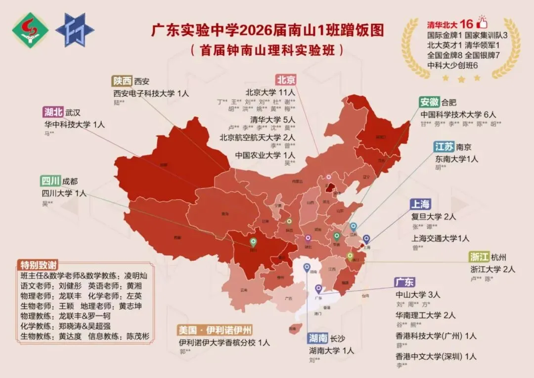 中考指引|跟着东大新生蹭饭图,认识广东名中学的“吴班”-第35张图片-四季读书网