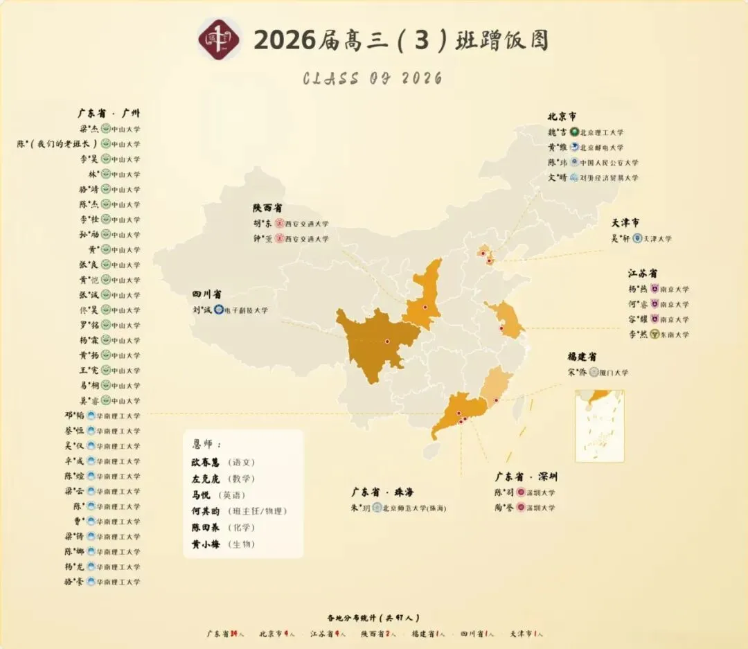中考指引|跟着东大新生蹭饭图,认识广东名中学的“吴班”-第40张图片-四季读书网