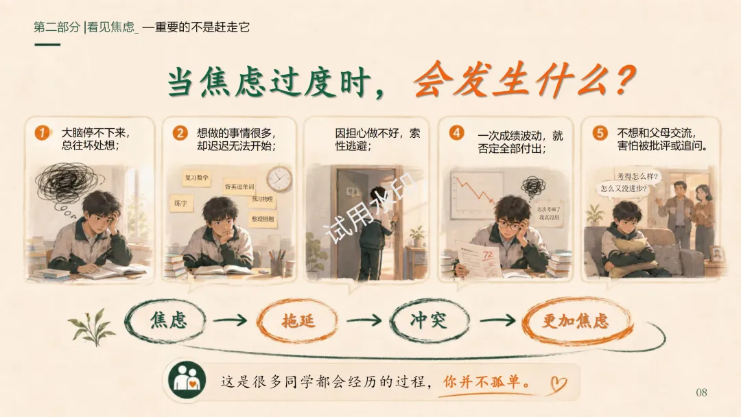 初三开学第一课,我没有先讲"中考有多难"-第9张图片-四季读书网 初三开学第一课,我没有先讲"中考有多难"-第9张图片-四季读书网