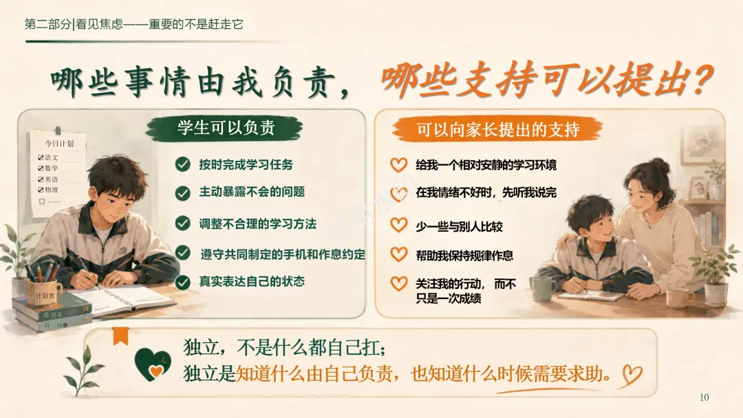 初三开学第一课,我没有先讲"中考有多难"-第11张图片-四季读书网 初三开学第一课,我没有先讲"中考有多难"-第11张图片-四季读书网