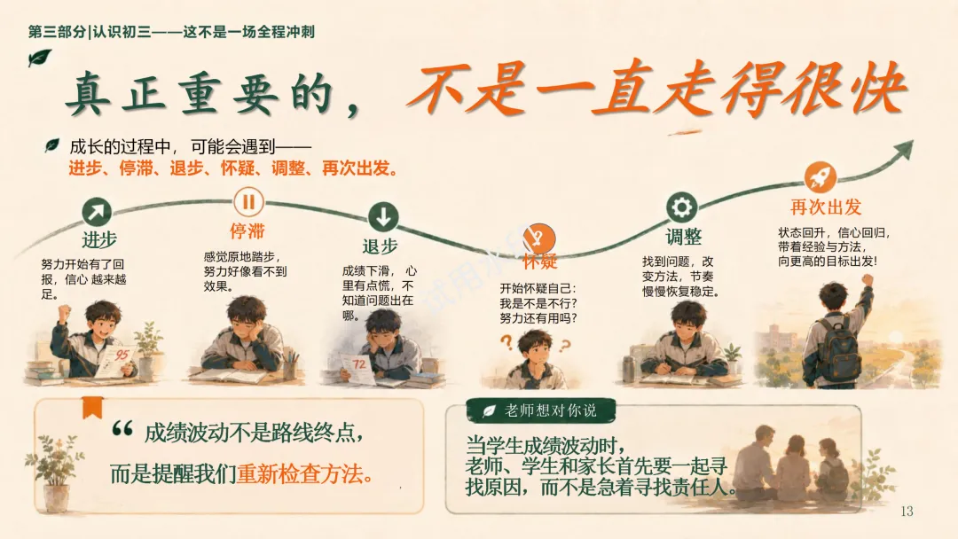 初三开学第一课,我没有先讲"中考有多难"-第14张图片-四季读书网 初三开学第一课,我没有先讲"中考有多难"-第14张图片-四季读书网