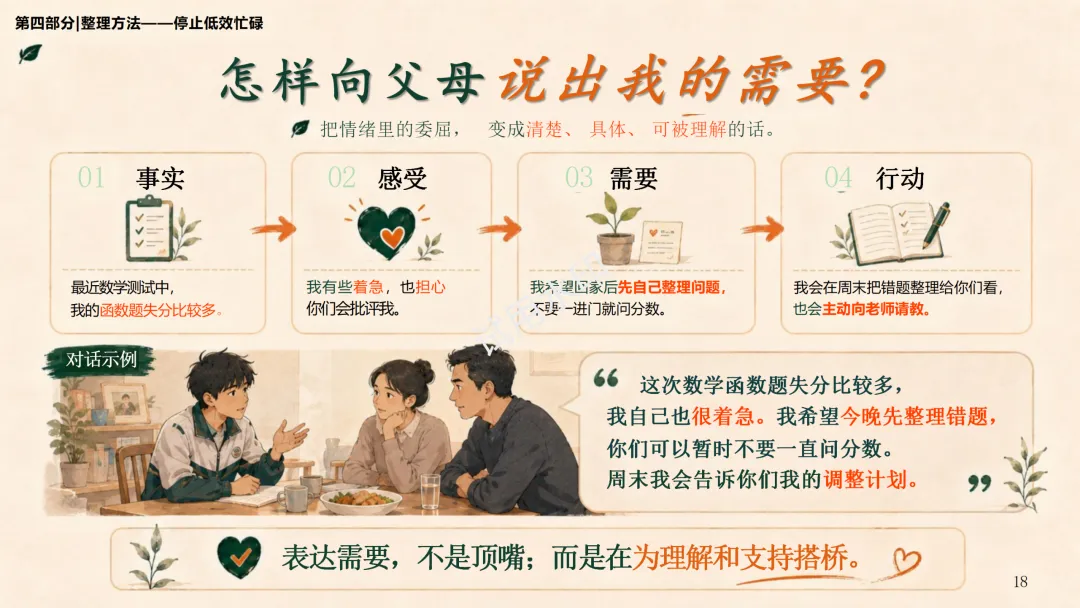 初三开学第一课,我没有先讲"中考有多难"-第19张图片-四季读书网 初三开学第一课,我没有先讲"中考有多难"-第19张图片-四季读书网