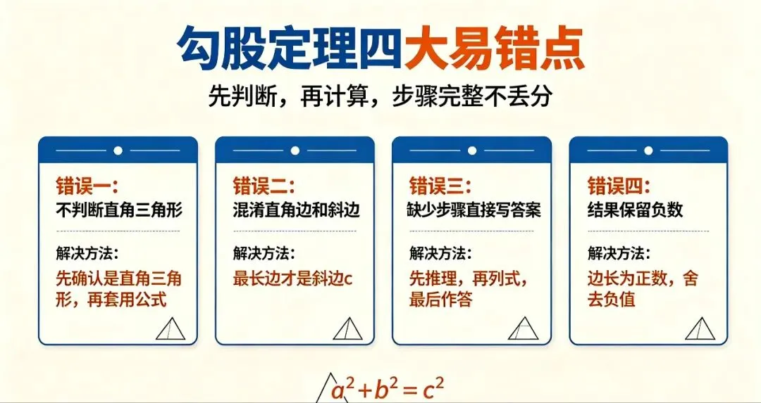 中考真题解析:勾股定理概念+成立条件+满分答题模板,告别基础丢分-第3张图片-四季读书网