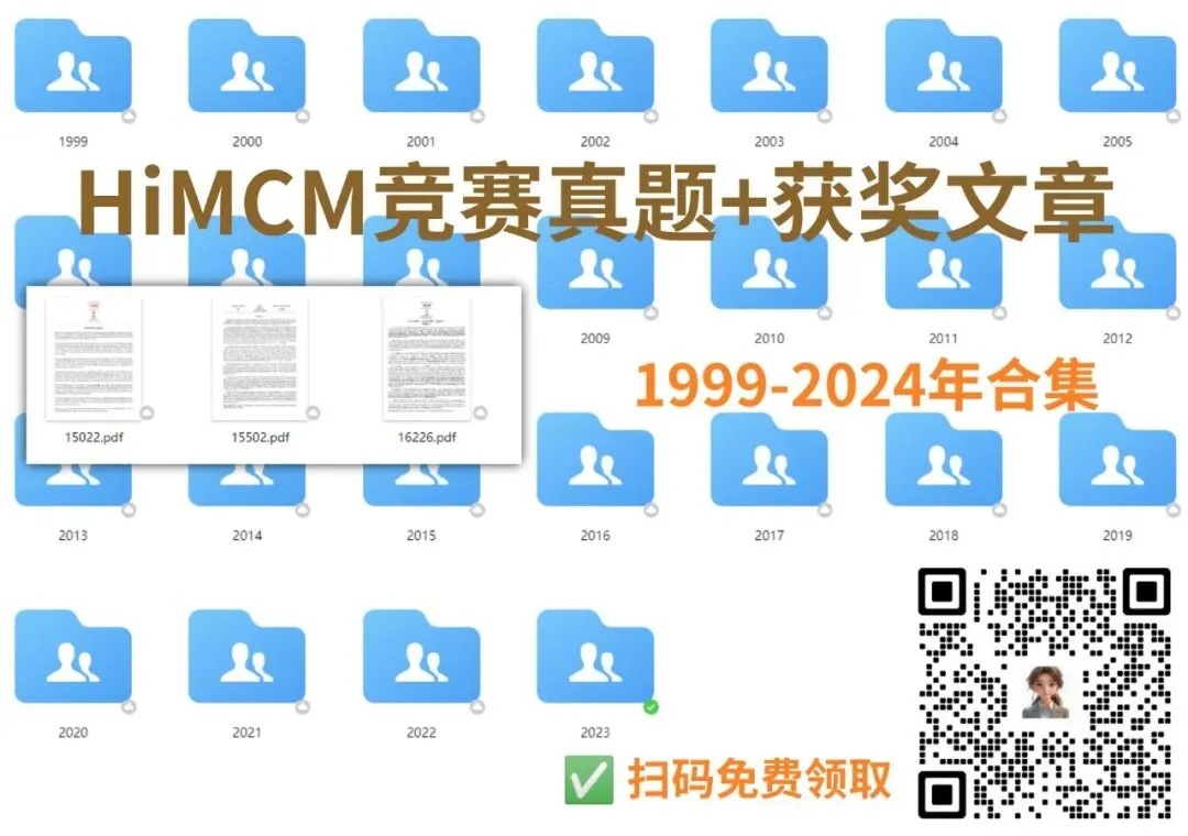 HiMCM备赛全指南:真题拆解+优质论文解读+2026关键信息一文吃透!历年O奖论文免费领~-第2张图片-四季读书网 HiMCM备赛全指南:真题拆解+优质论文解读+2026关键信息一文吃透!历年O奖论文免费领~-第2张图片-四季读书网