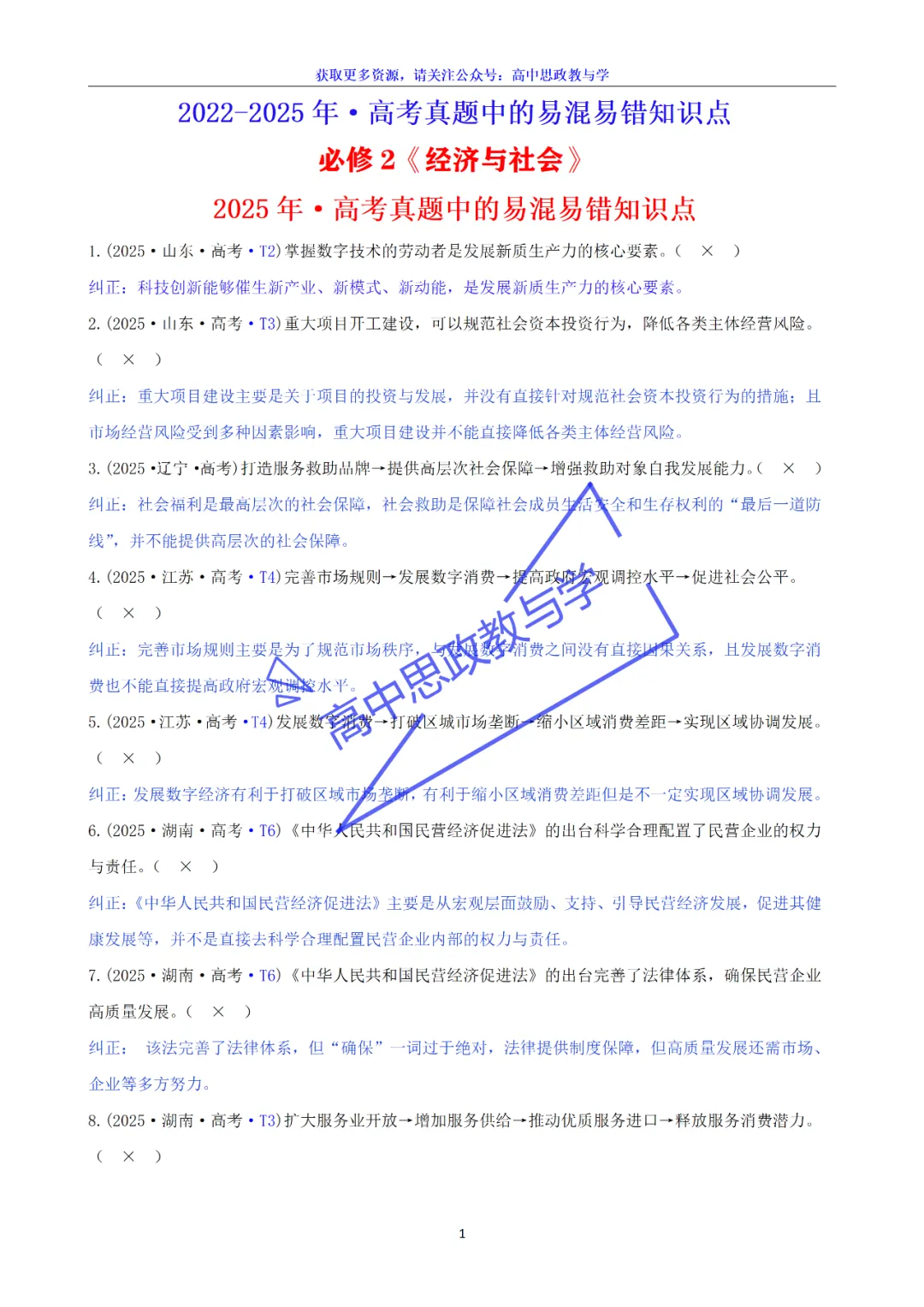 高考真题中的易混易错知识节选(2022-2025年·7本书完整版)-第7张图片-四季读书网 高考真题中的易混易错知识节选(2022-2025年·7本书完整版)-第7张图片-四季读书网