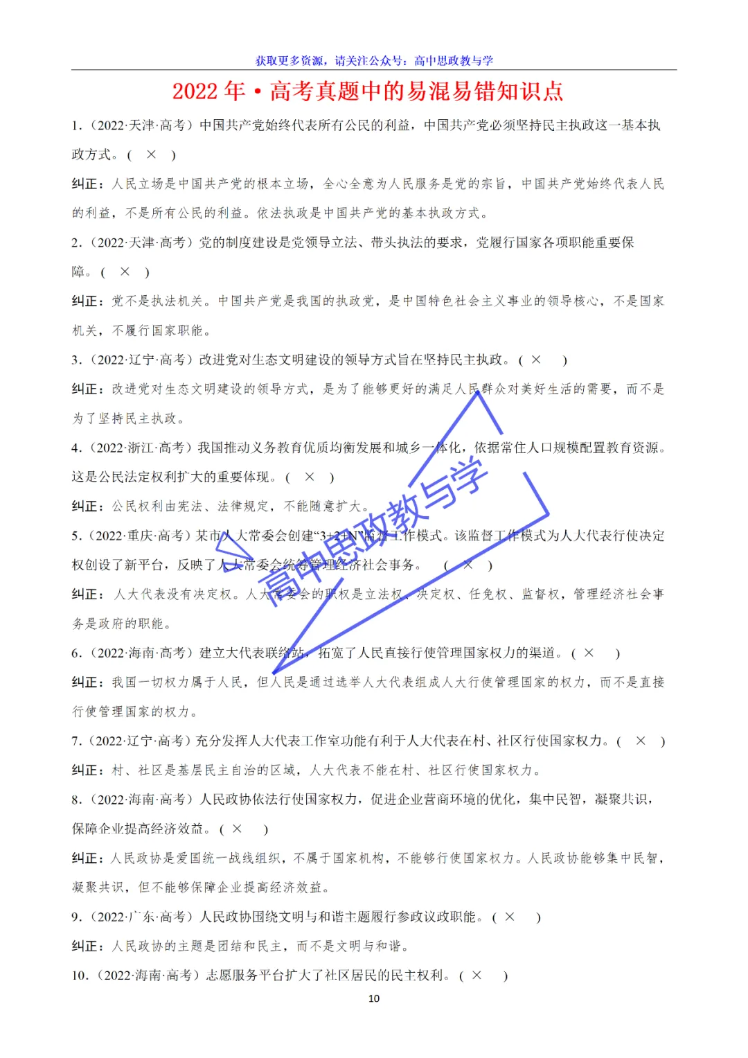 高考真题中的易混易错知识节选(2022-2025年·7本书完整版)-第10张图片-四季读书网 高考真题中的易混易错知识节选(2022-2025年·7本书完整版)-第10张图片-四季读书网