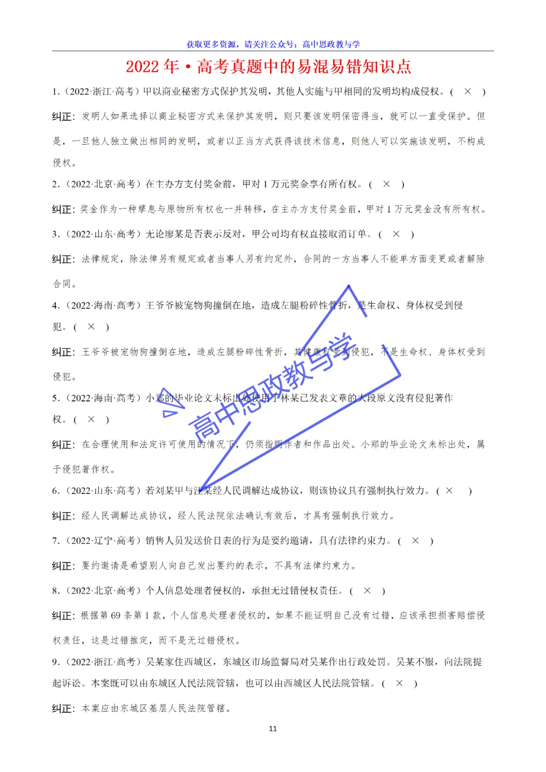 高考真题中的易混易错知识节选(2022-2025年·7本书完整版)-第17张图片-四季读书网 高考真题中的易混易错知识节选(2022-2025年·7本书完整版)-第17张图片-四季读书网