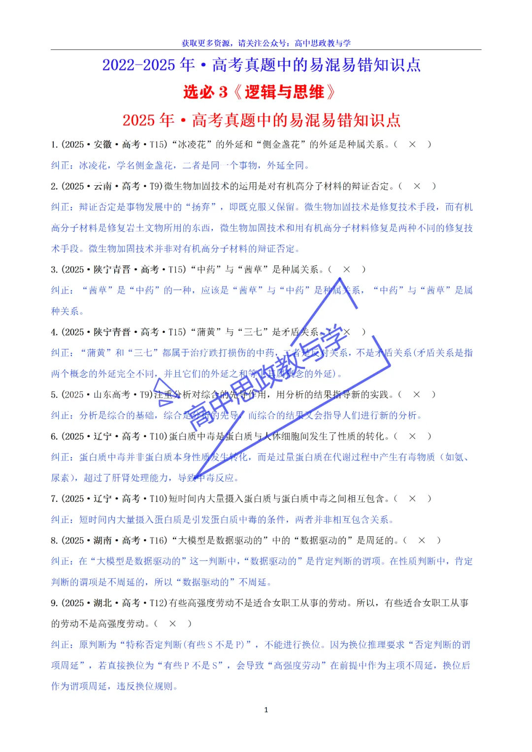 高考真题中的易混易错知识节选(2022-2025年·7本书完整版)-第18张图片-四季读书网 高考真题中的易混易错知识节选(2022-2025年·7本书完整版)-第18张图片-四季读书网