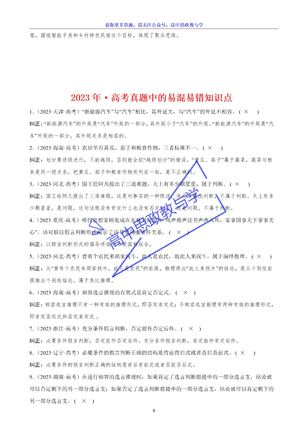 高考真题中的易混易错知识节选(2022-2025年·7本书完整版)-第19张图片-四季读书网 高考真题中的易混易错知识节选(2022-2025年·7本书完整版)-第19张图片-四季读书网