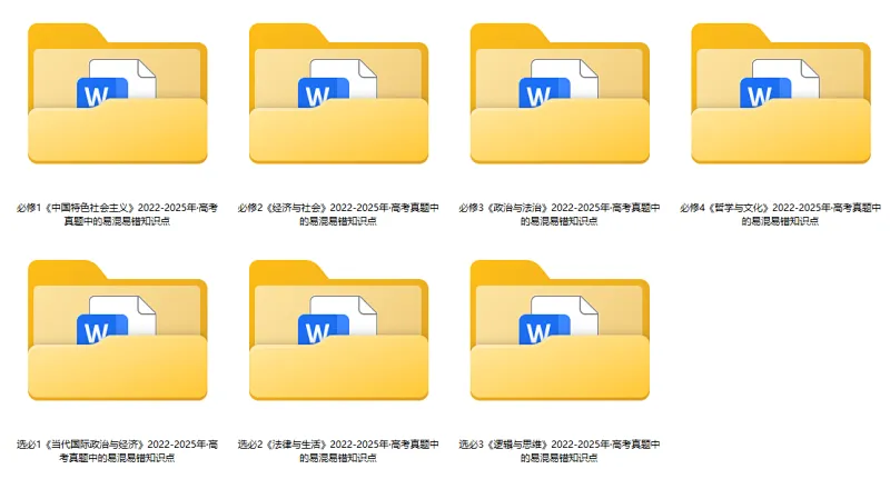 高考真题中的易混易错知识节选(2022-2025年·7本书完整版)-第20张图片-四季读书网 高考真题中的易混易错知识节选(2022-2025年·7本书完整版)-第20张图片-四季读书网