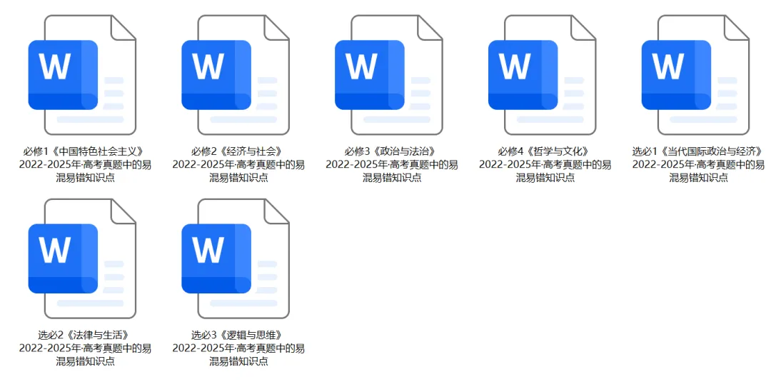 高考真题中的易混易错知识节选(2022-2025年·7本书完整版)-第21张图片-四季读书网 高考真题中的易混易错知识节选(2022-2025年·7本书完整版)-第21张图片-四季读书网
