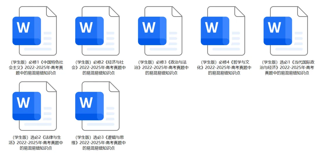高考真题中的易混易错知识节选(2022-2025年·7本书完整版)-第22张图片-四季读书网 高考真题中的易混易错知识节选(2022-2025年·7本书完整版)-第22张图片-四季读书网