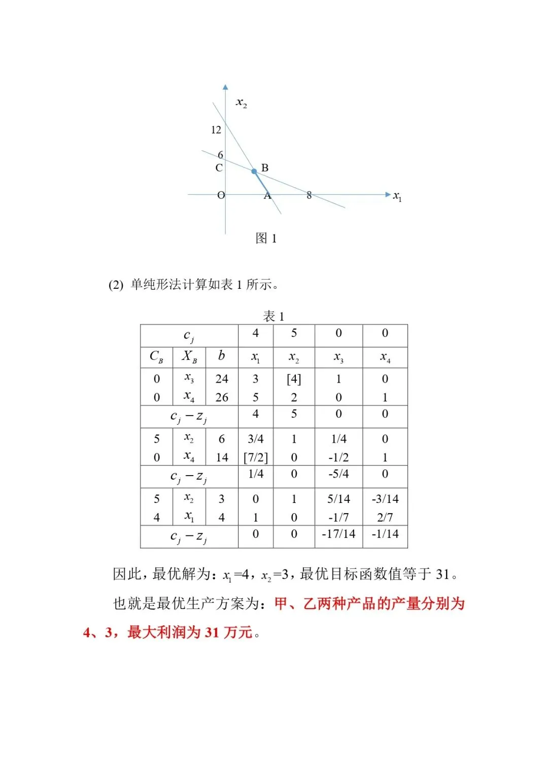 2026年南京邮电大学831运筹学考研试题答案8-第2张图片-四季读书网