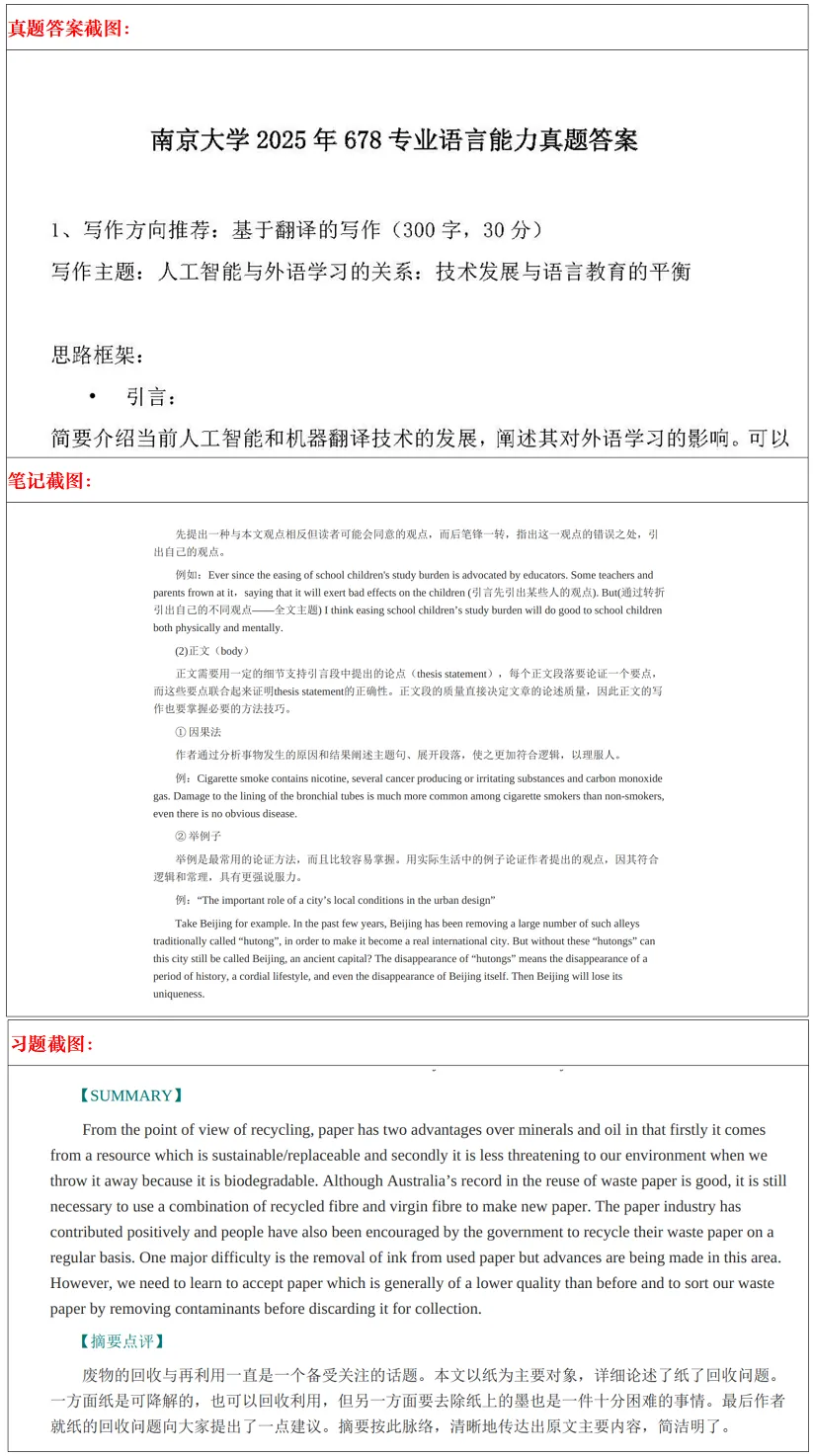 南京大学2027考研真题资料 | 南京大学英美文学考研678专业语言能力867英美文学真题答案笔记题库|持续更新中……-第13张图片-四季读书网