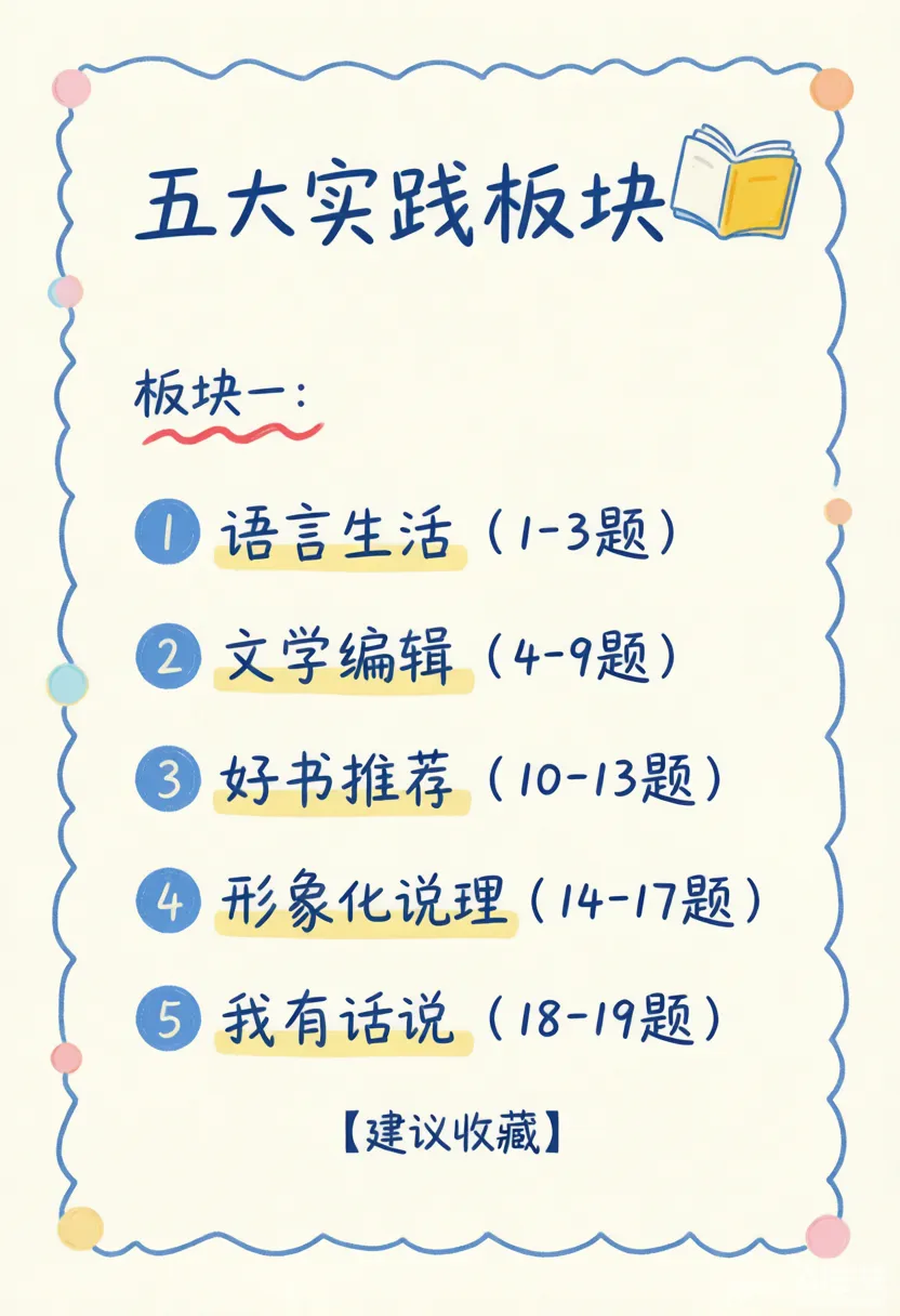 2026年甘肃省初中学业水平考试语文试卷深度分析报告-第4张图片-四季读书网