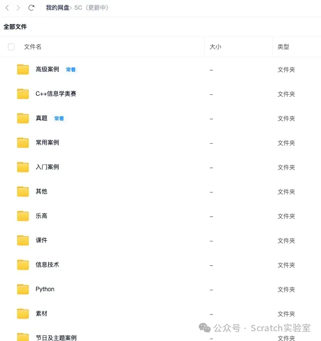 通知 | 2026年 CSP-J/S认证模拟考试系统上线!-第1张图片-四季读书网 通知 | 2026年 CSP-J/S认证模拟考试系统上线!-第1张图片-四季读书网