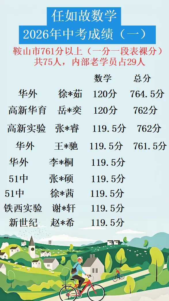 任如故数学——中考题型研究中心-第8张图片-四季读书网 任如故数学——中考题型研究中心-第8张图片-四季读书网
