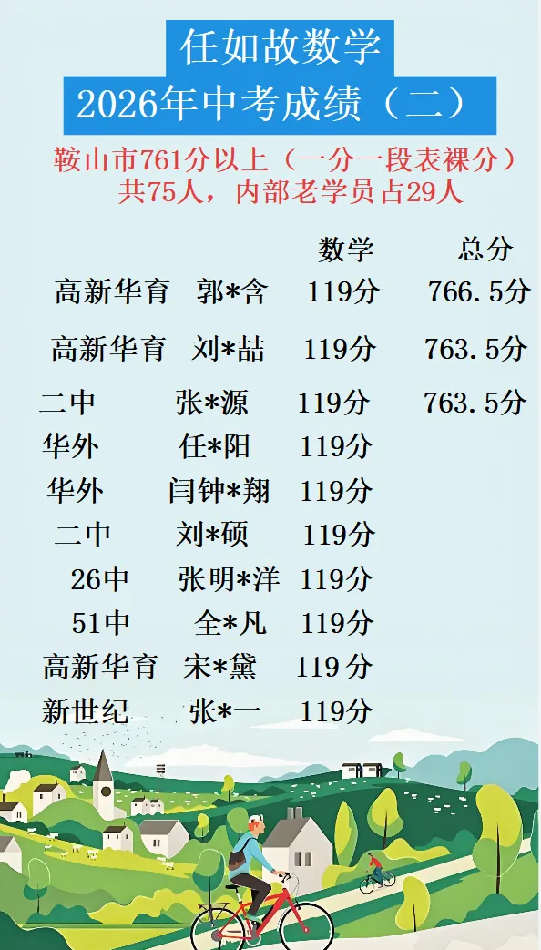 任如故数学——中考题型研究中心-第9张图片-四季读书网 任如故数学——中考题型研究中心-第9张图片-四季读书网