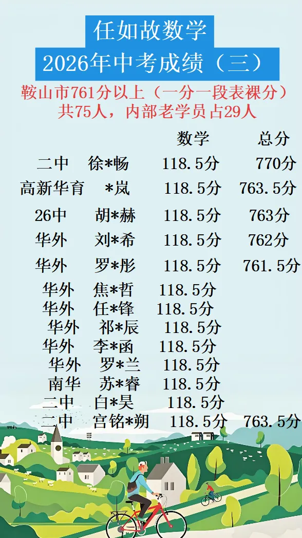任如故数学——中考题型研究中心-第10张图片-四季读书网 任如故数学——中考题型研究中心-第10张图片-四季读书网