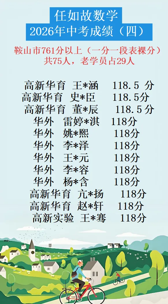 任如故数学——中考题型研究中心-第11张图片-四季读书网 任如故数学——中考题型研究中心-第11张图片-四季读书网