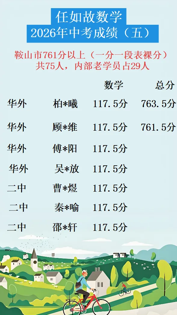 任如故数学——中考题型研究中心-第12张图片-四季读书网 任如故数学——中考题型研究中心-第12张图片-四季读书网