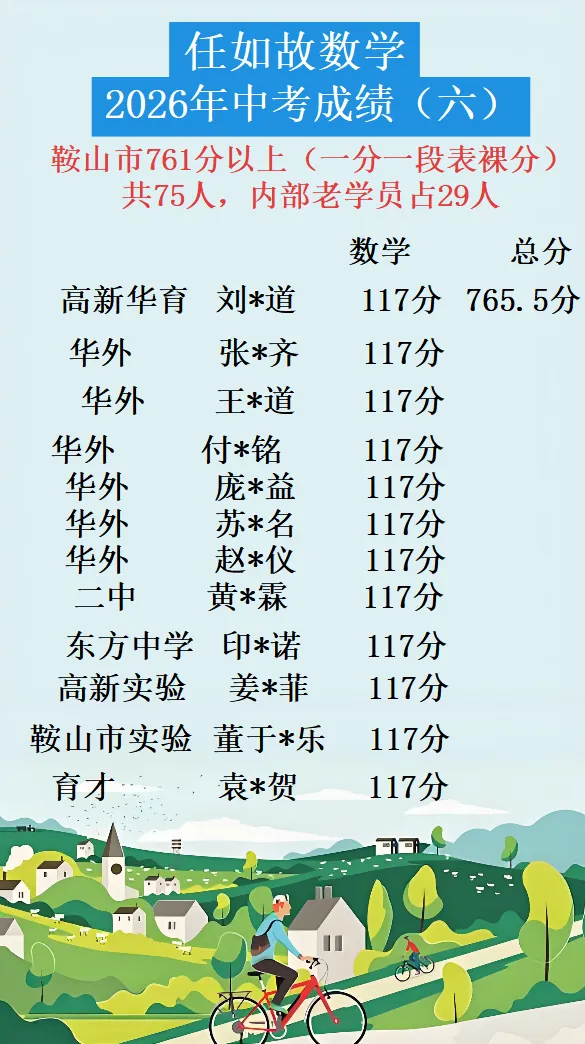 任如故数学——中考题型研究中心-第13张图片-四季读书网 任如故数学——中考题型研究中心-第13张图片-四季读书网