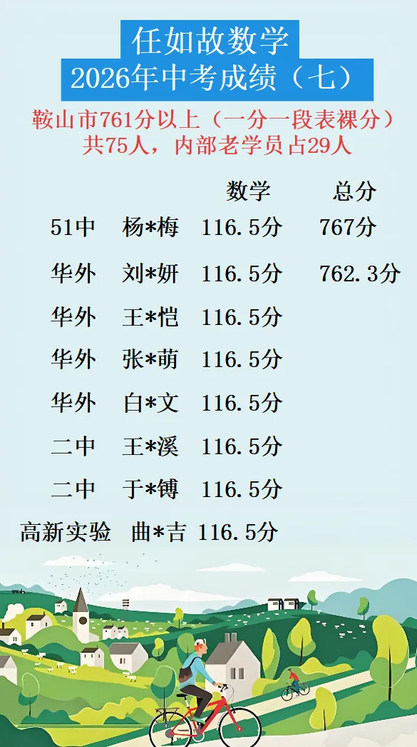 任如故数学——中考题型研究中心-第14张图片-四季读书网 任如故数学——中考题型研究中心-第14张图片-四季读书网