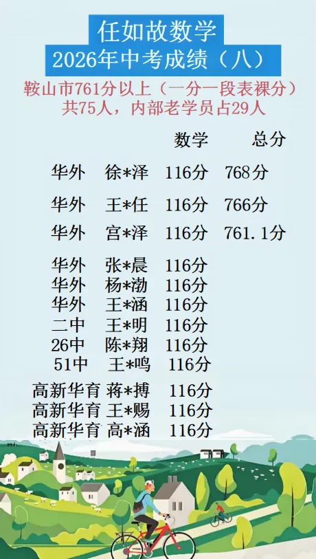 任如故数学——中考题型研究中心-第15张图片-四季读书网 任如故数学——中考题型研究中心-第15张图片-四季读书网