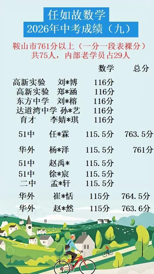 任如故数学——中考题型研究中心-第16张图片-四季读书网 任如故数学——中考题型研究中心-第16张图片-四季读书网