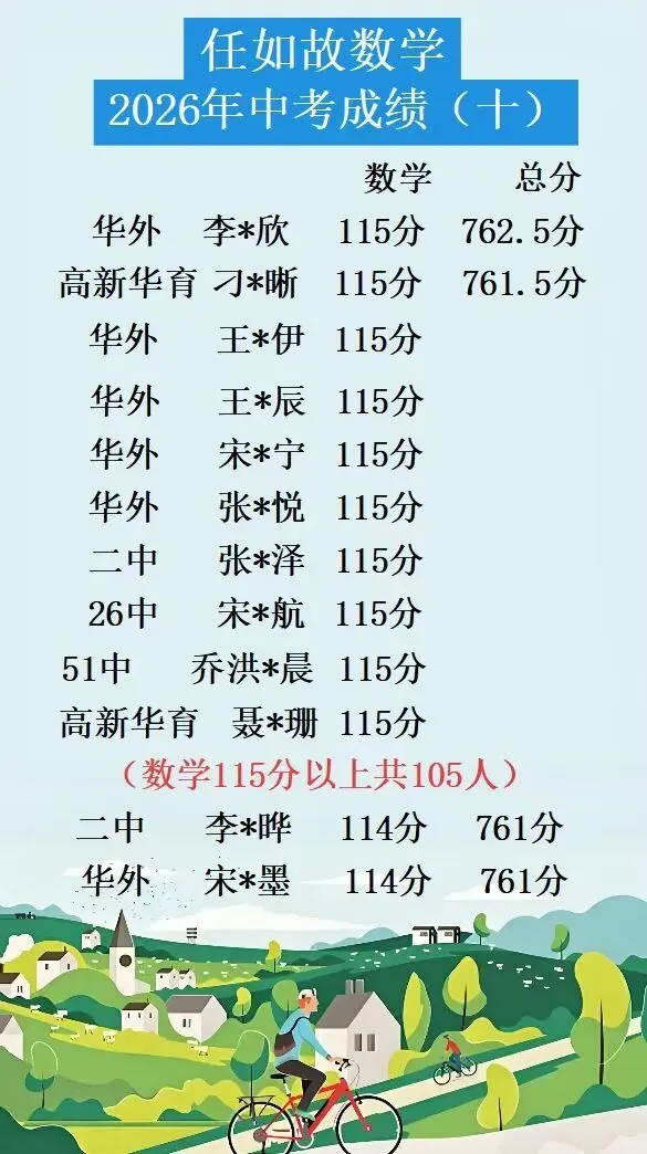 任如故数学——中考题型研究中心-第17张图片-四季读书网 任如故数学——中考题型研究中心-第17张图片-四季读书网