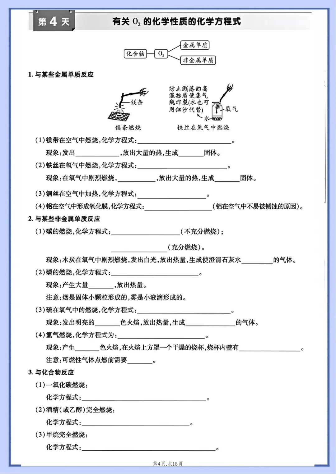 2026年最新版中考化学15天默写打卡,有完整电子版可打印,建议家长转发收藏!-第5张图片-四季读书网