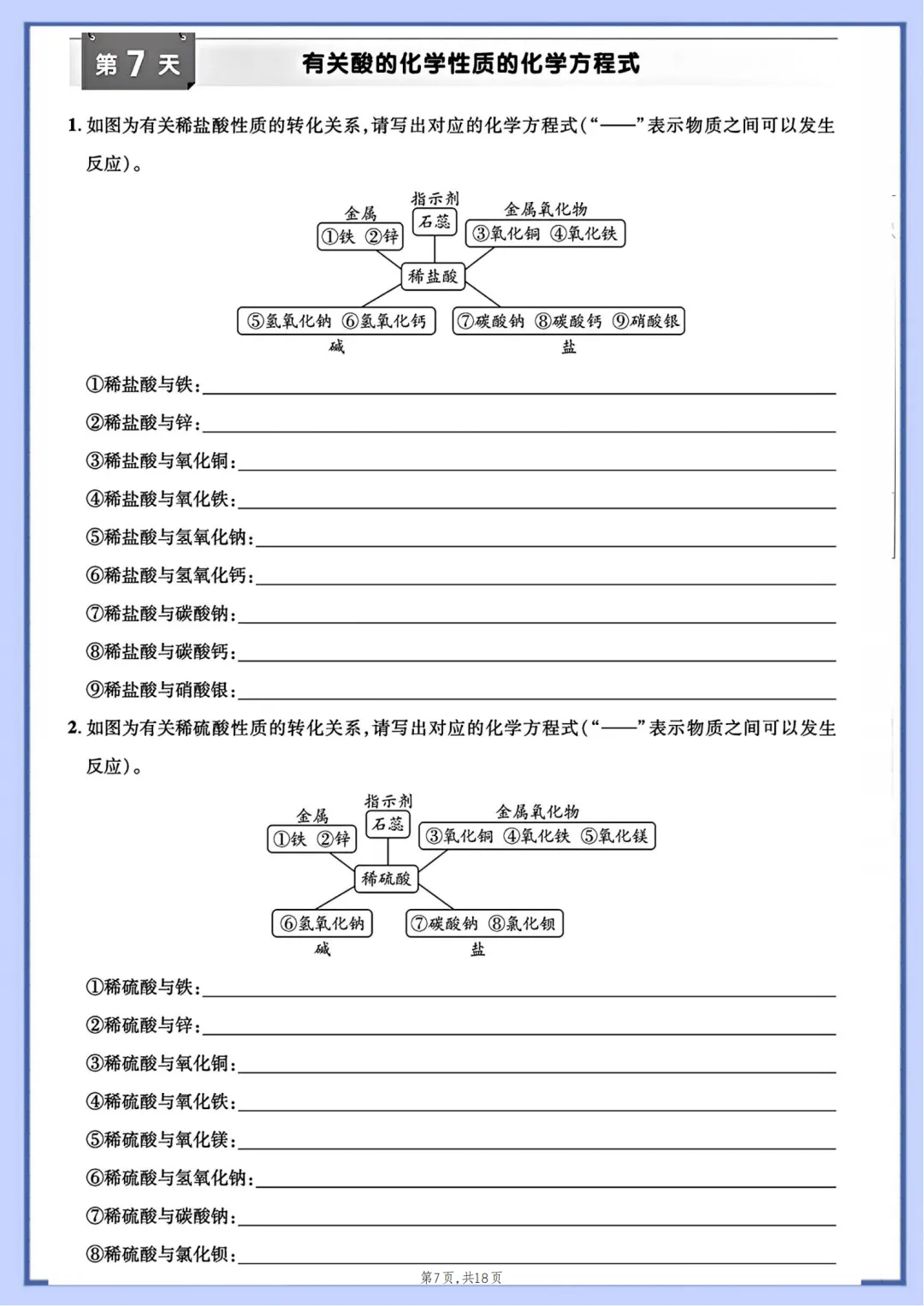 2026年最新版中考化学15天默写打卡,有完整电子版可打印,建议家长转发收藏!-第8张图片-四季读书网