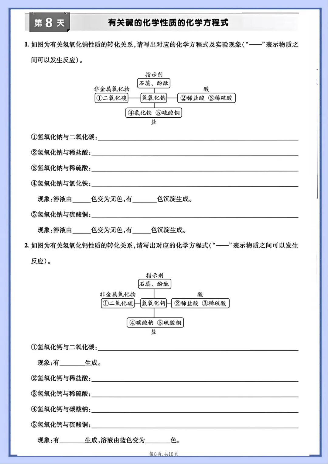 2026年最新版中考化学15天默写打卡,有完整电子版可打印,建议家长转发收藏!-第9张图片-四季读书网