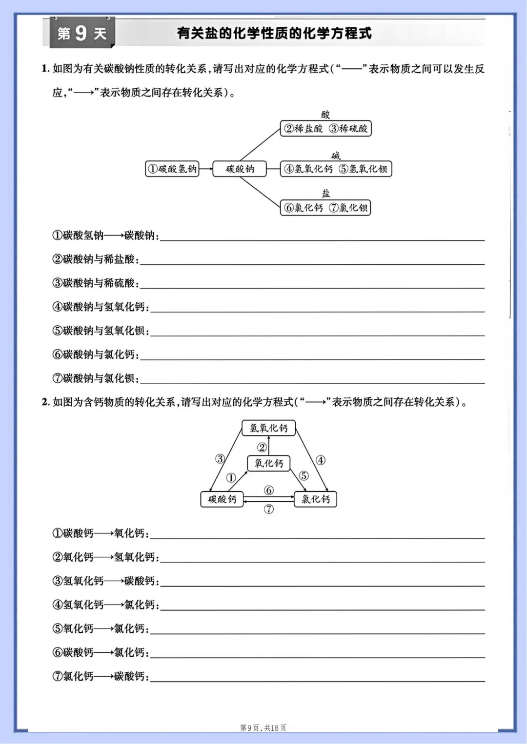 2026年最新版中考化学15天默写打卡,有完整电子版可打印,建议家长转发收藏!-第10张图片-四季读书网