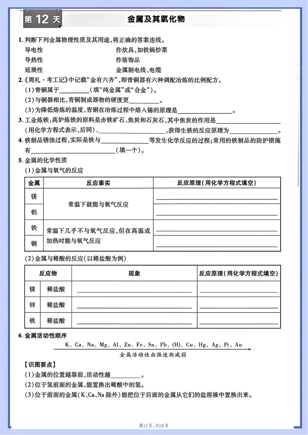 2026年最新版中考化学15天默写打卡,有完整电子版可打印,建议家长转发收藏!-第13张图片-四季读书网