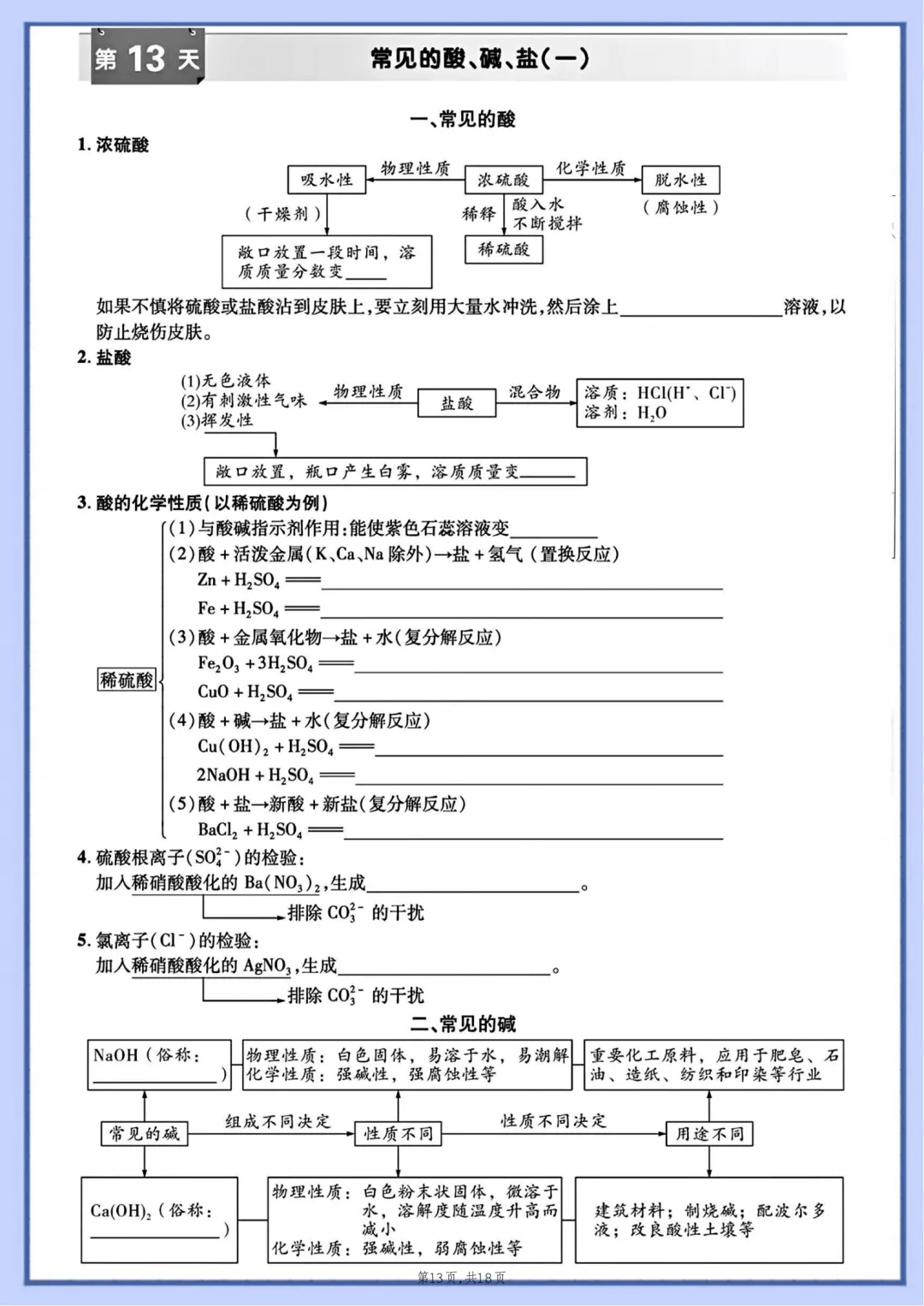 2026年最新版中考化学15天默写打卡,有完整电子版可打印,建议家长转发收藏!-第14张图片-四季读书网