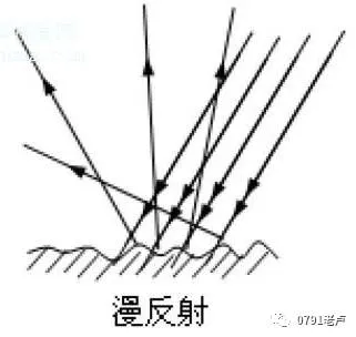 附:中考物理文字版(20260822更正)-第2张图片-四季读书网