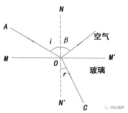 附:中考物理文字版(20260822更正)-第3张图片-四季读书网