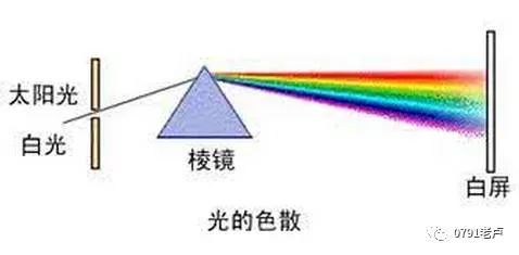 附:中考物理文字版(20260822更正)-第4张图片-四季读书网
